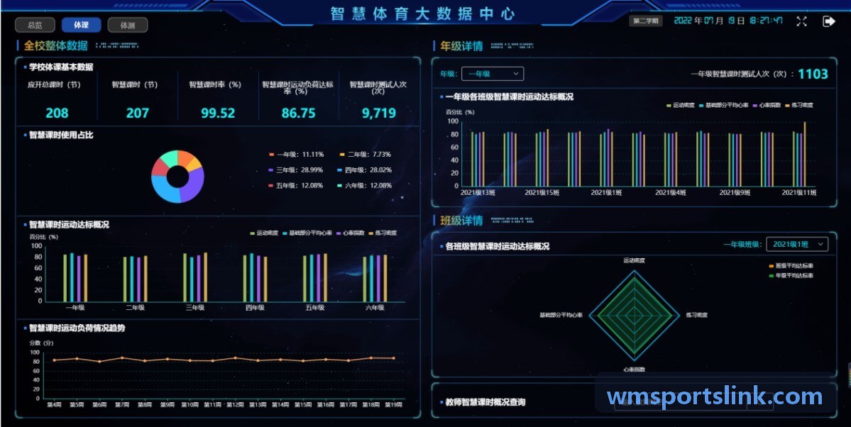 体育媒体移动门户应用赋能案例